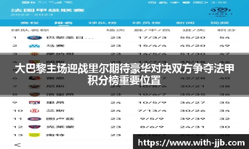 大巴黎主场迎战里尔期待豪华对决双方争夺法甲积分榜重要位置